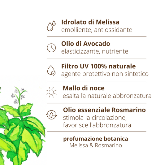 Set Creme solari protezione bassa media  filtro uv naturale